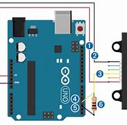 Image result for Lidar Lite V3 Arduino