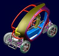 Image result for Catia Car Design