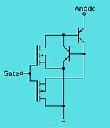 Image result for Thyristor CMOS