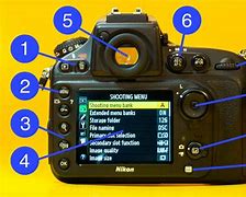Image result for Point and Shoot Camera Front and Back