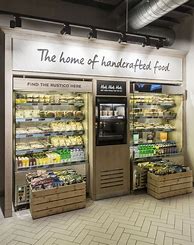 Image result for Food Store Layout