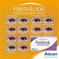 Image result for One Month Disposable Contact Lenses
