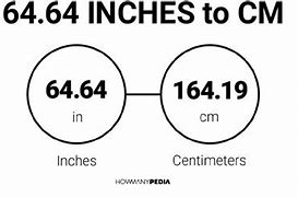 Image result for How Long Is 64 Inches
