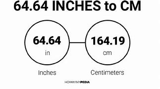 Image result for 64 Inches to Cm