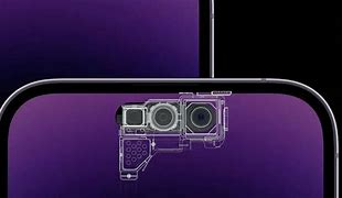 Image result for Anatomy of iPhone 15