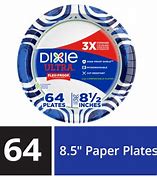 Image result for 8 Inch Plates Next to Person