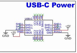 Image result for USBC Pin Output Diagram
