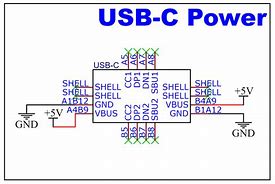 Image result for USBC Hub Circuit Board