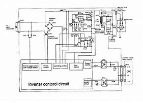 Image result for Panasonic Inverter Stainless Steel Microwave