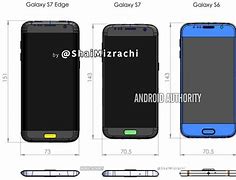 Image result for Galaxy S3/4 Dimensions
