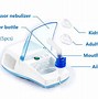 Image result for Home Nebulizer