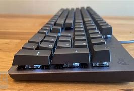 Image result for Keyboard with Needles On the Keys