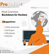 Image result for Hobo 1 Checkpoint Passwords