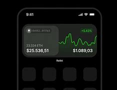 Image result for Wallet Widget iPhone