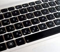 Image result for Fancy Keyboard