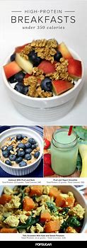 Image result for Low Calorie High Protein Breakfast Foods