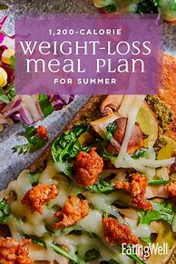 Image result for Vegan Weight Loss Meal Plan