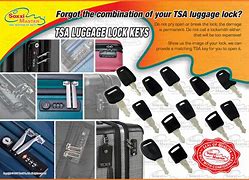 Image result for Forgot Luggage Lock Combination
