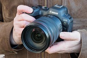 Image result for Best Canon Mirrorless Camera