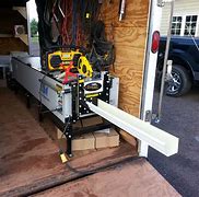 Image result for Gutter Machine Footage Counter