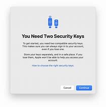 Image result for iPhone Security Data