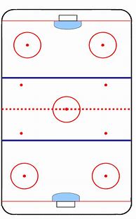 Image result for Ice Hockey Rink Images