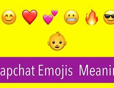 Image result for Emoji Emoticon Meanings