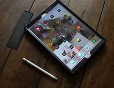 Image result for Best iPad Apps for Order Desk