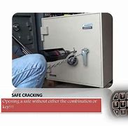 Image result for Safe Cracking