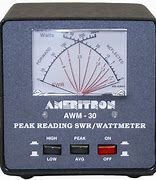 Image result for Tension Meter Analog