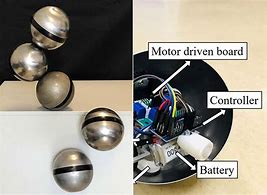 Image result for spherical robots