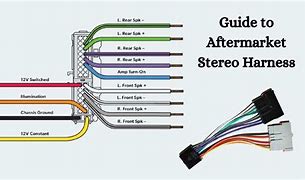 Image result for Stereo Wiring Harness Diagram