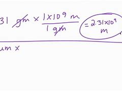 Image result for Cubic Centimetre