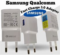 Image result for Samsung S10 Adapter