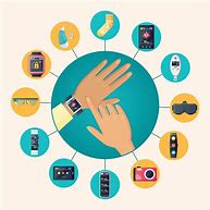 Image result for Wearable Technology Clip Art