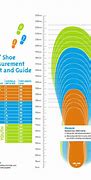 Image result for Feet Measurement Chart