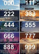 Image result for Meaning of Sacred Numbers