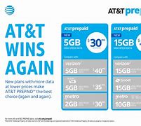 Image result for AT&T Prepaid Flyer