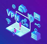 Image result for VPN Security