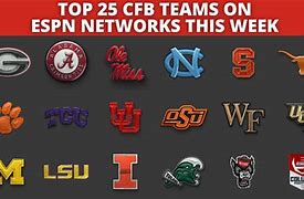 Image result for ESPN College Football Breaking News