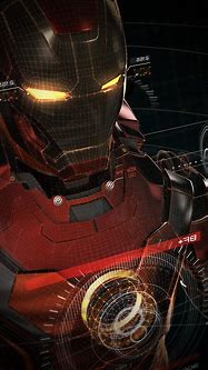 Image result for Iron Man 3D Wallpaper 1360X768