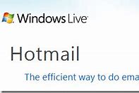 Image result for Windows Live Hotmail