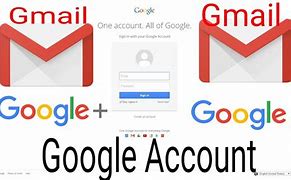 Image result for Open Gmail Email Account