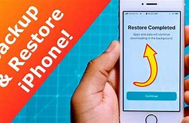 Image result for How to Restore iPhone XR Using iTunes