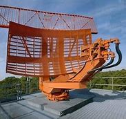 Image result for Microwave Radar Transmitter