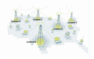 Image result for Mm-Wave 5G Map