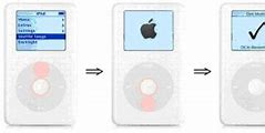 Image result for How to Put iPod into Disk Mode