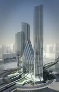 Image result for Signature Towers Dubai