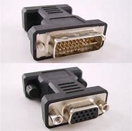 Image result for VGA Connector Types