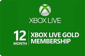 Image result for Anti Xbox Live Gold